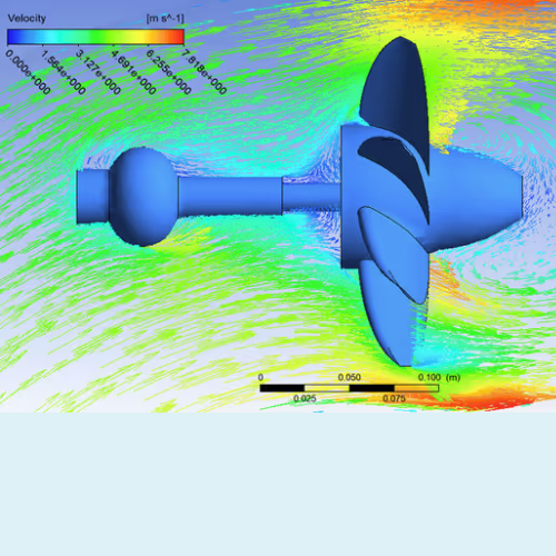 CFD Optimization