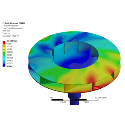 Fluid-Structure Interaction (FSI)