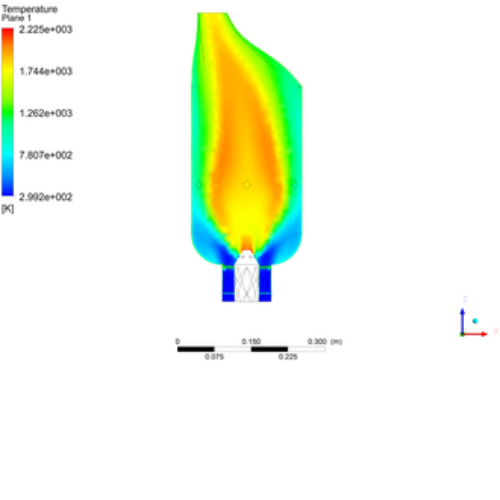 Reacting Flow, Chemistry, and Combustion Analysis